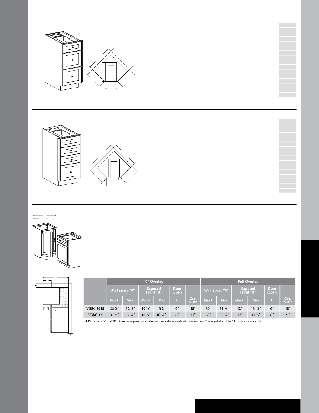 2016 KraftMaid Spec Book The Home Depot
